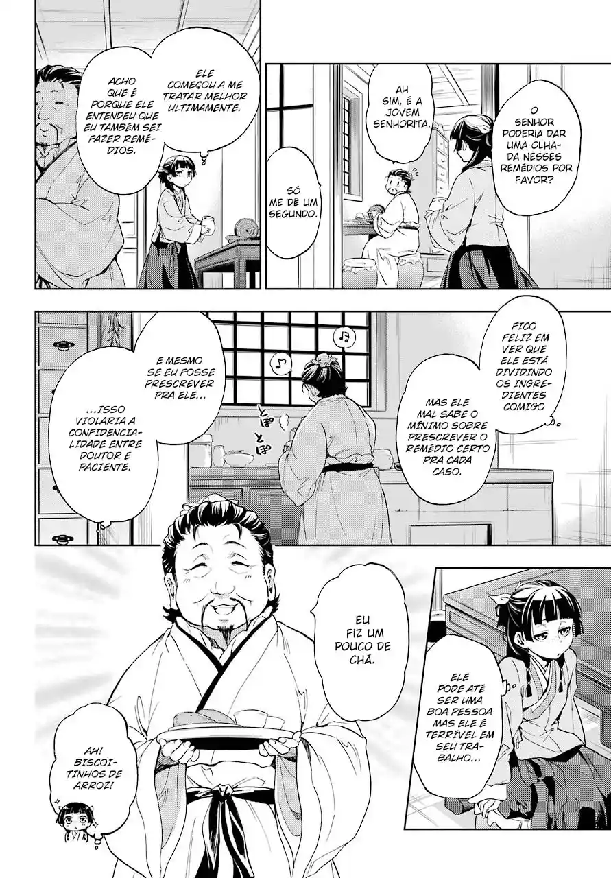 Read The Apothecary Diaries PT Manga Online