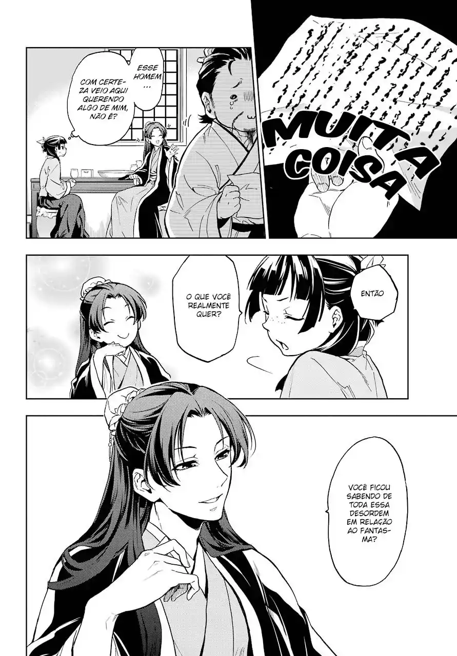 Read The Apothecary Diaries PT Manga Online