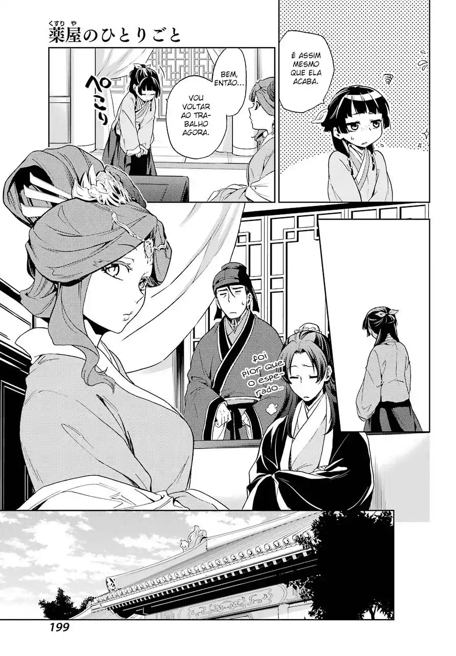 Read The Apothecary Diaries PT Manga Online