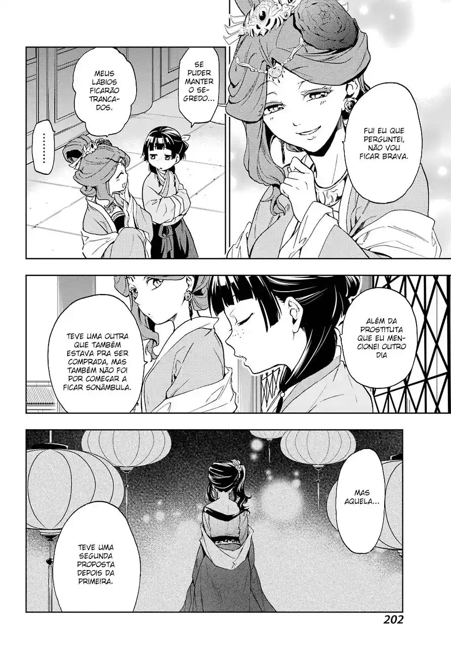 Read The Apothecary Diaries PT Manga Online