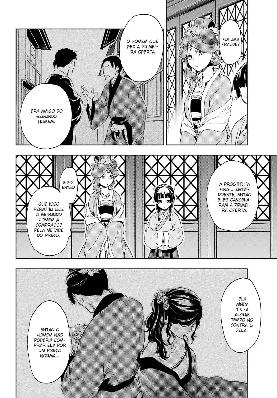 Read The Apothecary Diaries PT Manga Online