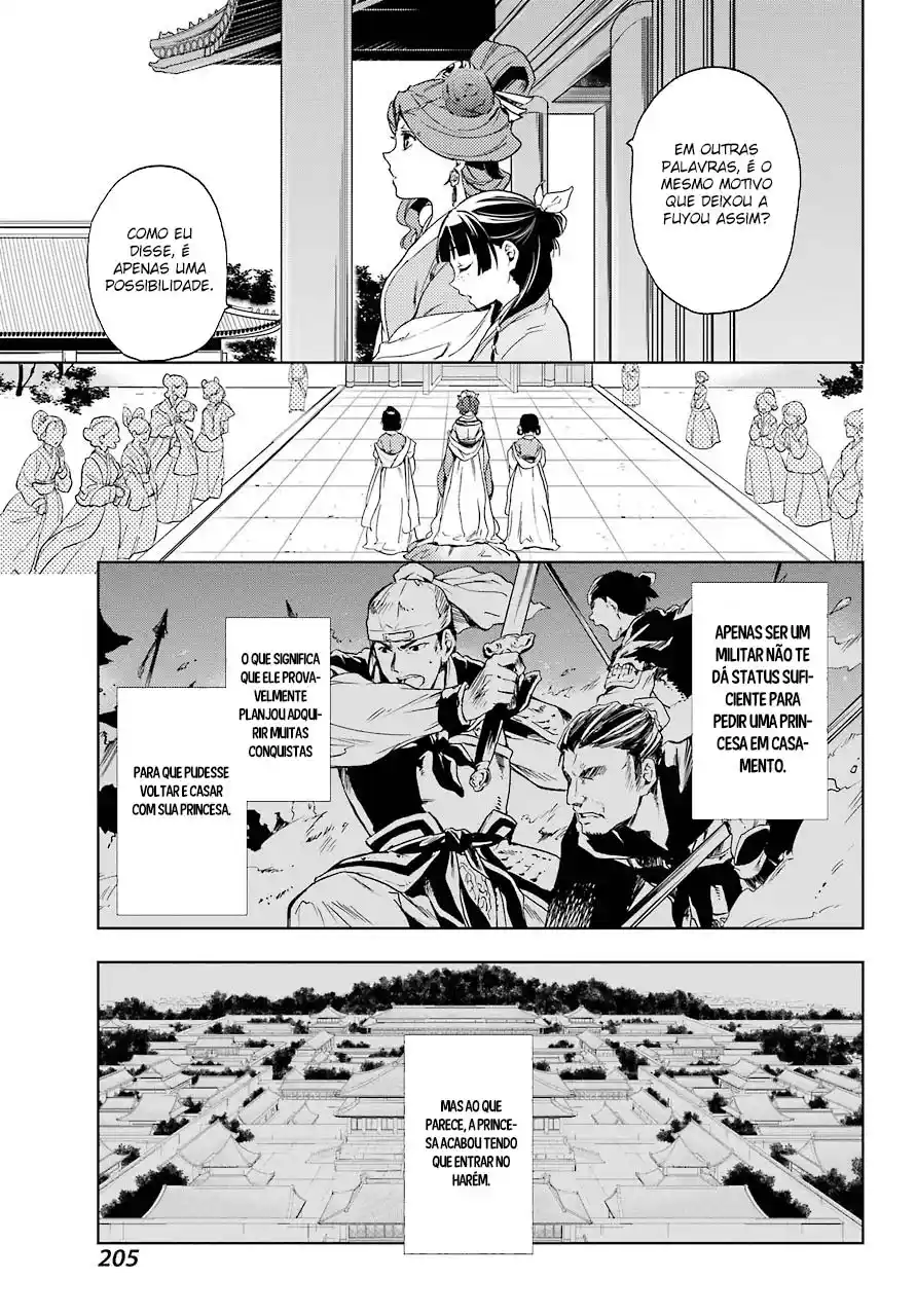 Read The Apothecary Diaries PT Manga Online