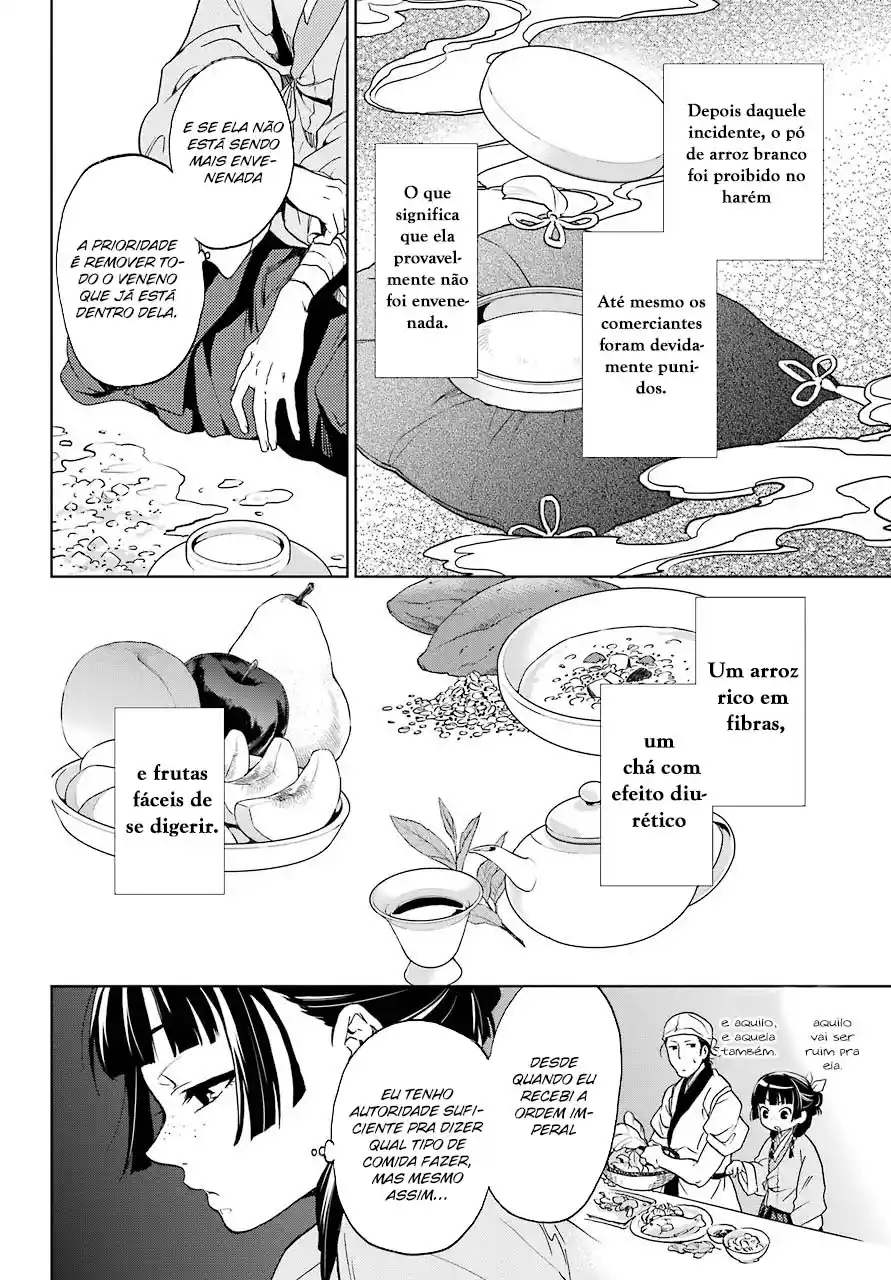 Read The Apothecary Diaries PT Manga Online