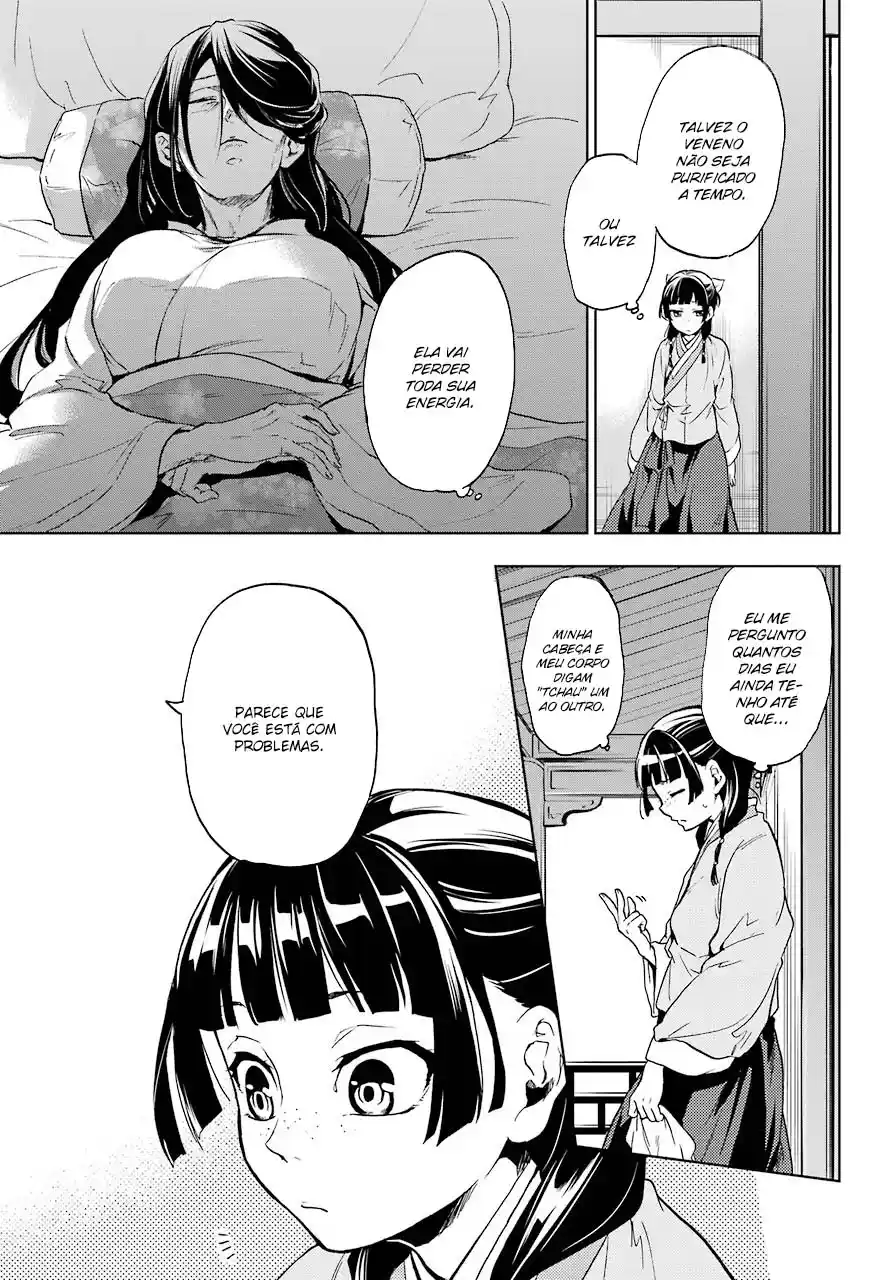 Read The Apothecary Diaries PT Manga Online
