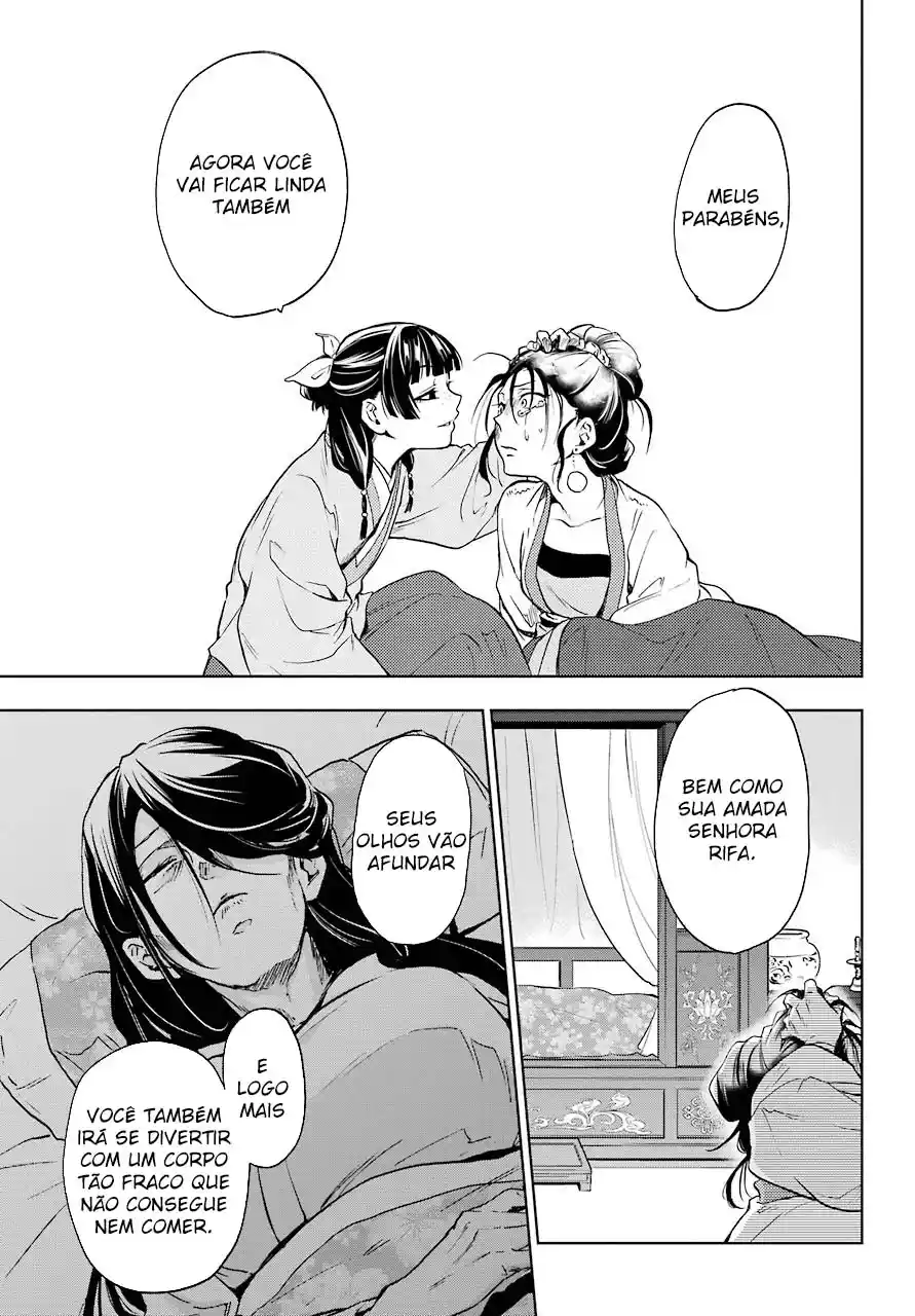Read The Apothecary Diaries PT Manga Online
