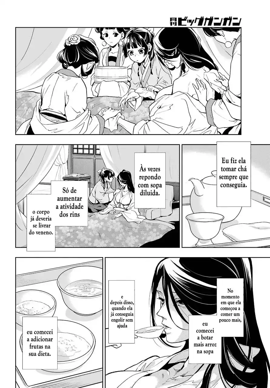 Read The Apothecary Diaries PT Manga Online