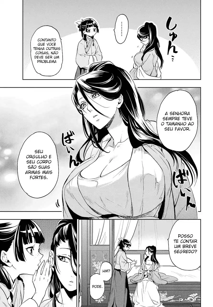 Read The Apothecary Diaries PT Manga Online