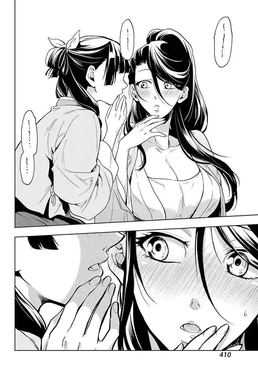 Read The Apothecary Diaries PT Manga Online