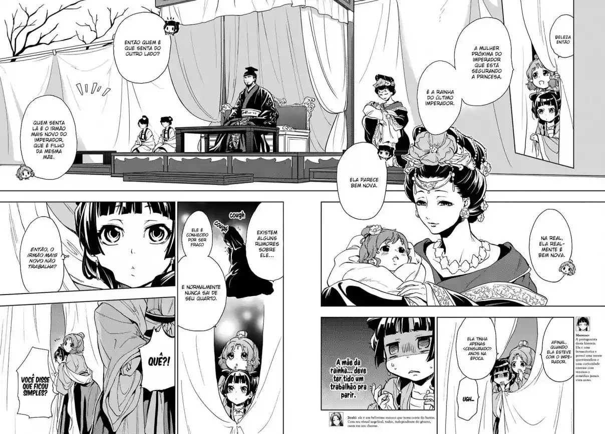 Read The Apothecary Diaries PT Manga Online