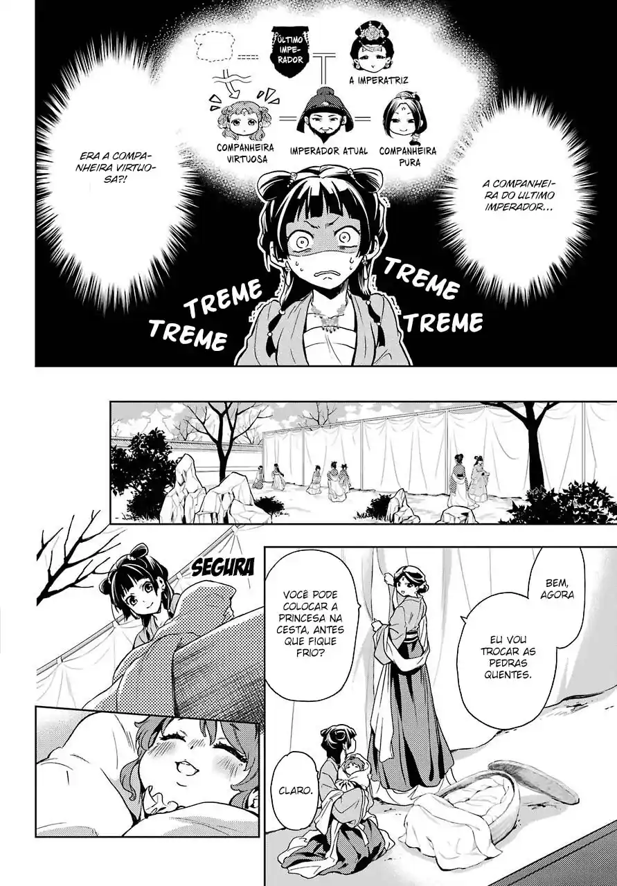 Read The Apothecary Diaries PT Manga Online