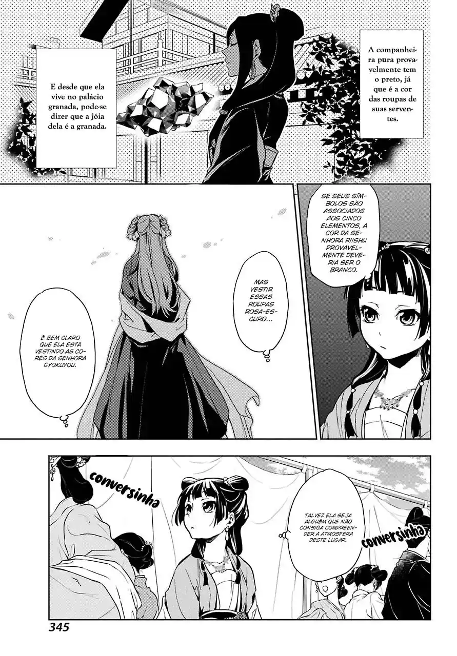 Read The Apothecary Diaries PT Manga Online