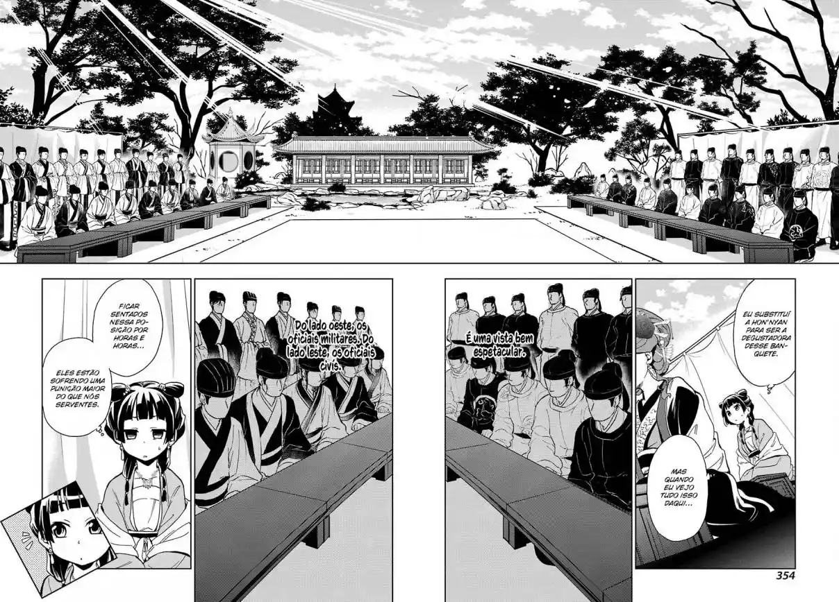 Read The Apothecary Diaries PT Manga Online