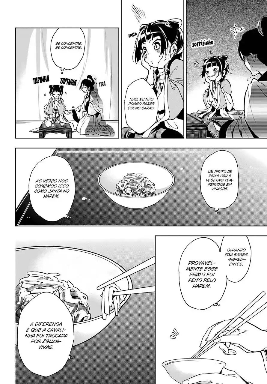 Read The Apothecary Diaries PT Manga Online