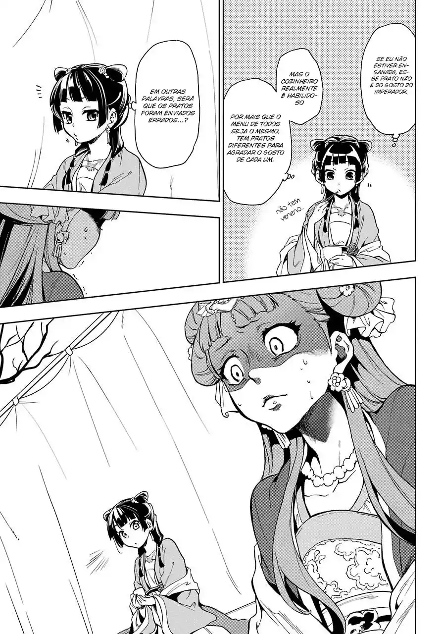 Read The Apothecary Diaries PT Manga Online