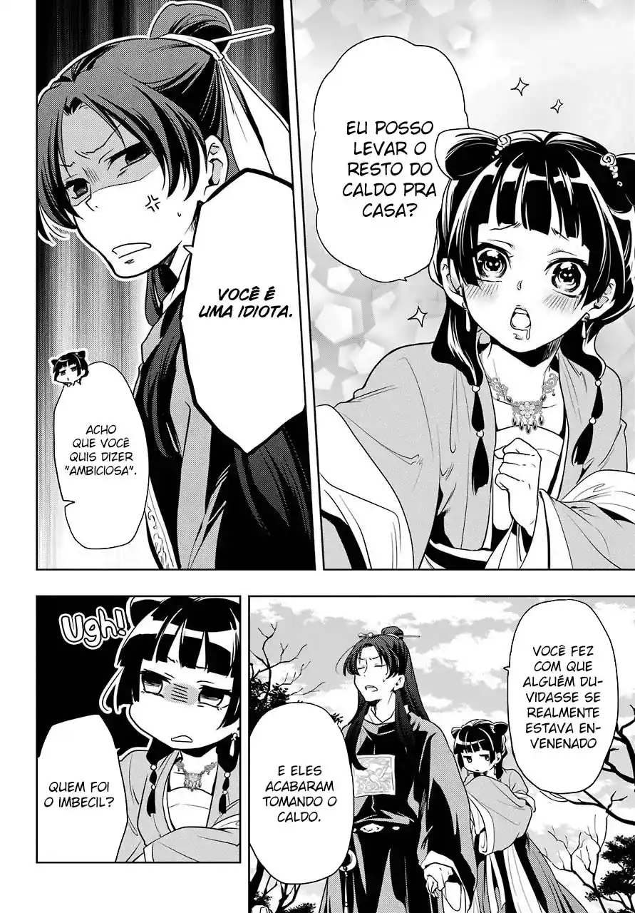 Read The Apothecary Diaries PT Manga Online