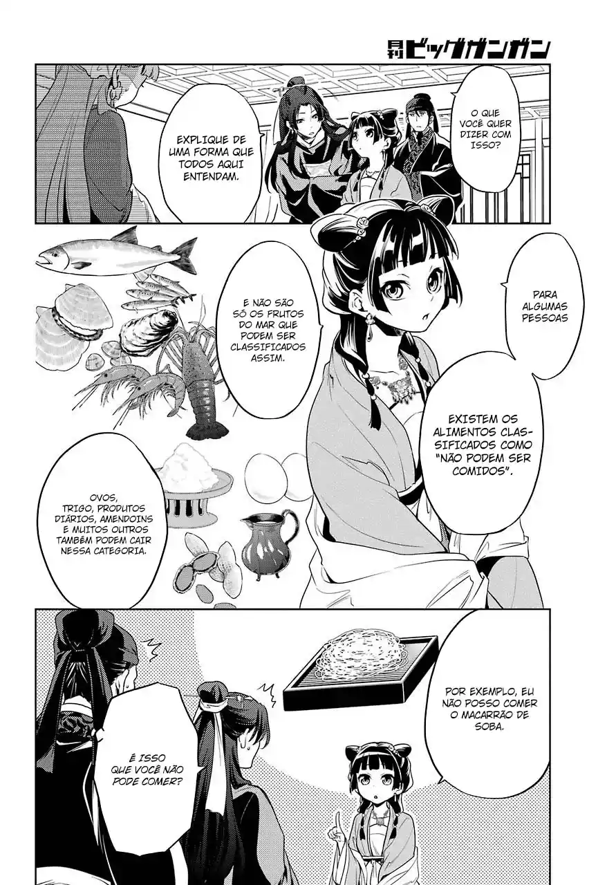 Read The Apothecary Diaries PT Manga Online