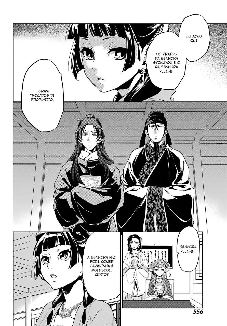 Read The Apothecary Diaries PT Manga Online