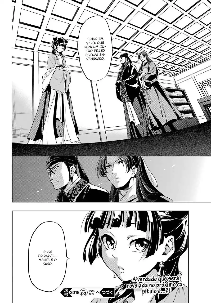 Read The Apothecary Diaries PT Manga Online