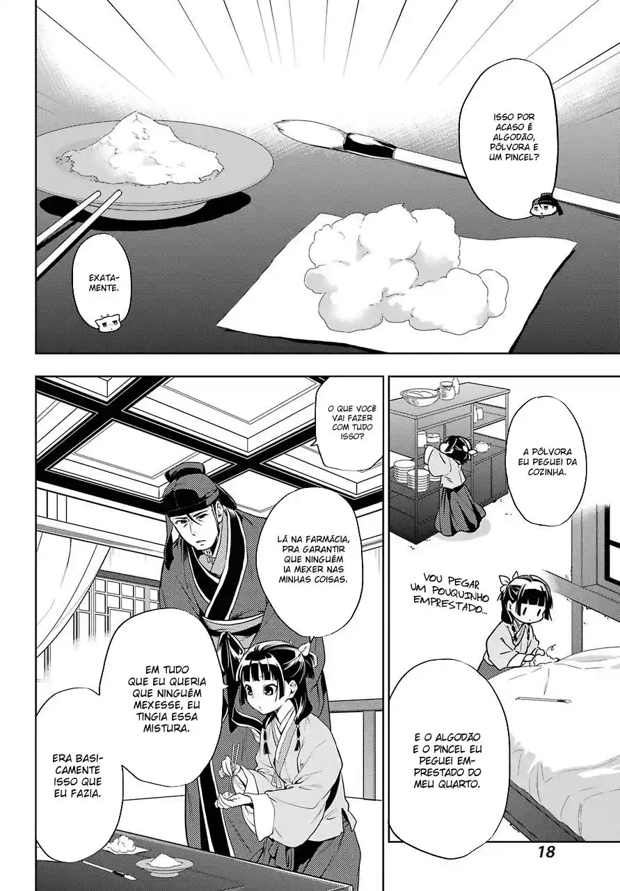 Read The Apothecary Diaries PT Manga Online