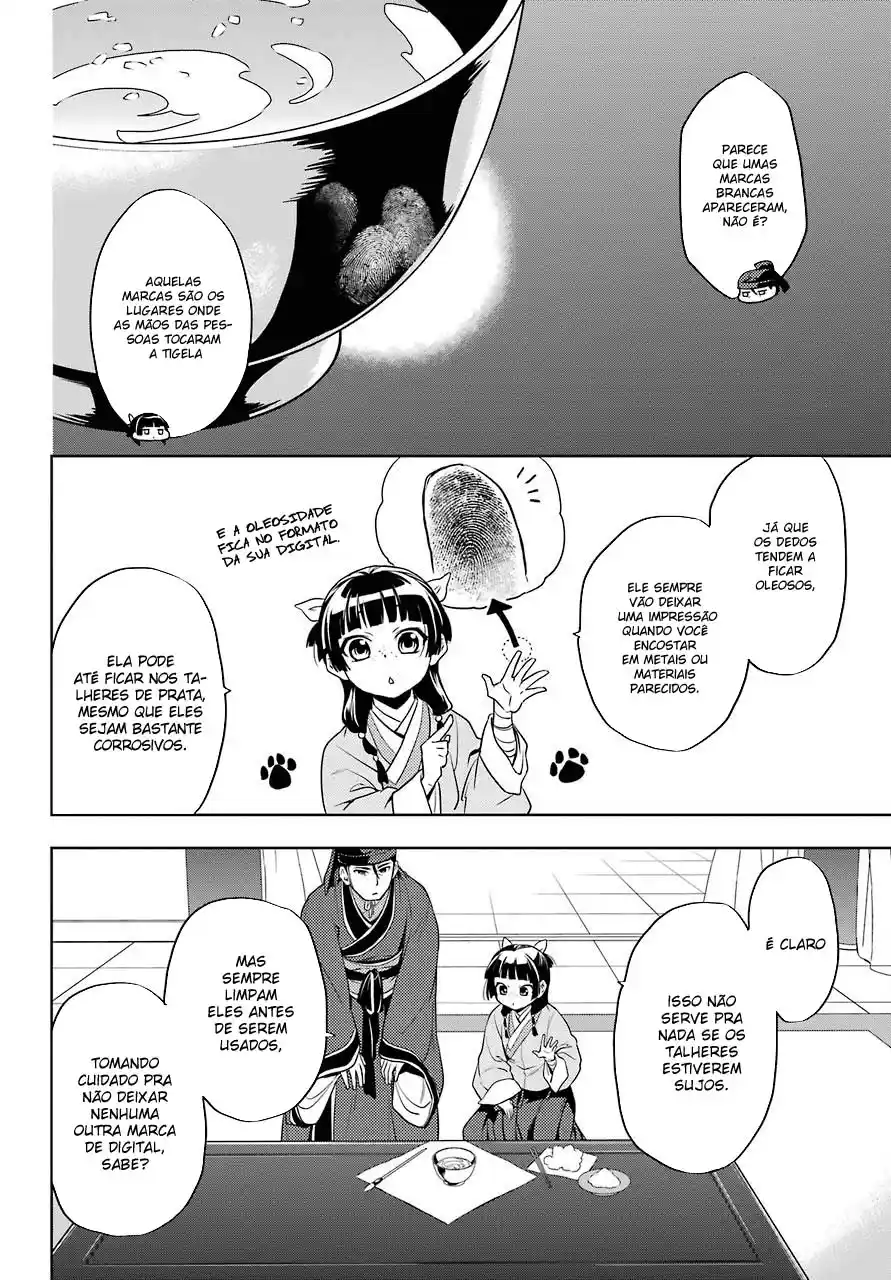 Read The Apothecary Diaries PT Manga Online