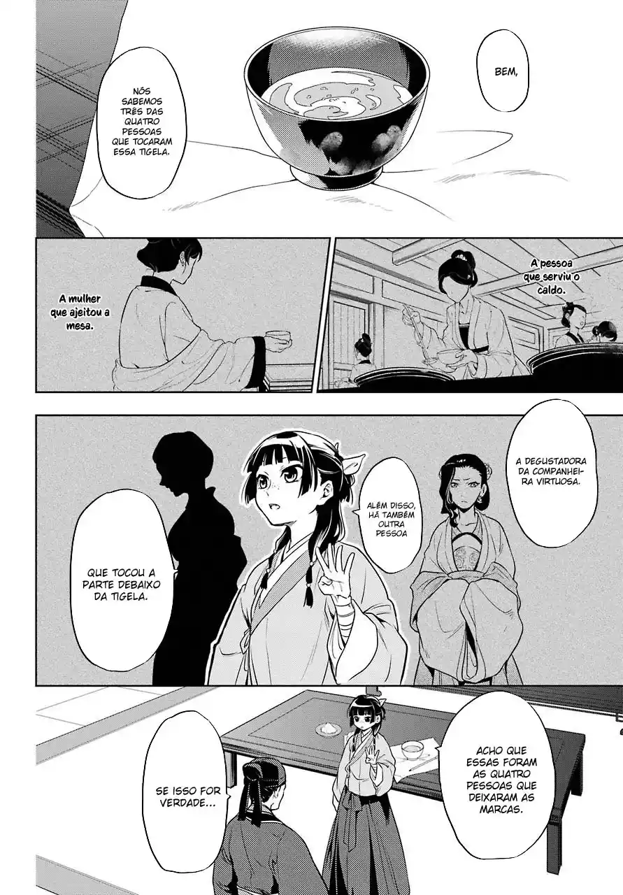 Read The Apothecary Diaries PT Manga Online