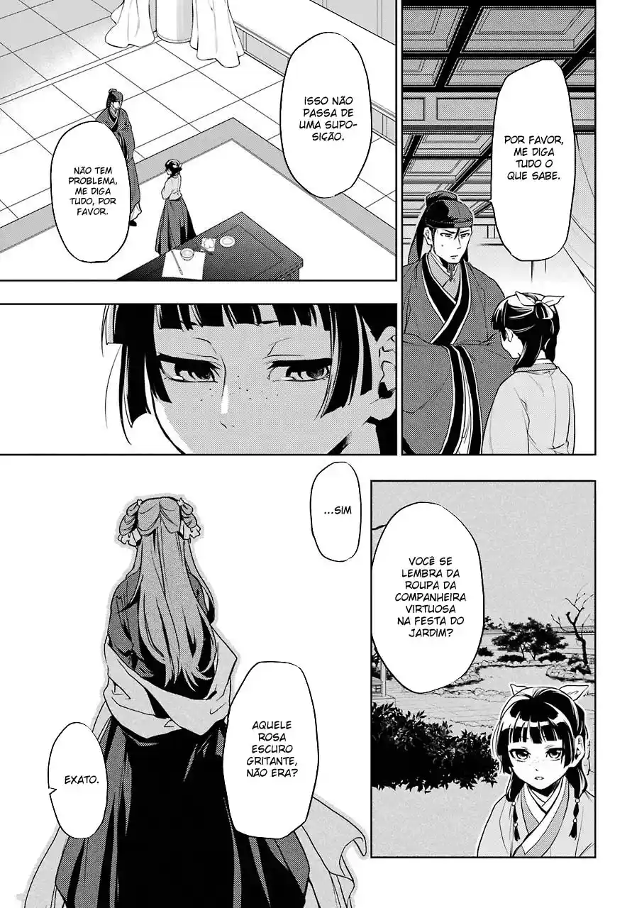 Read The Apothecary Diaries PT Manga Online