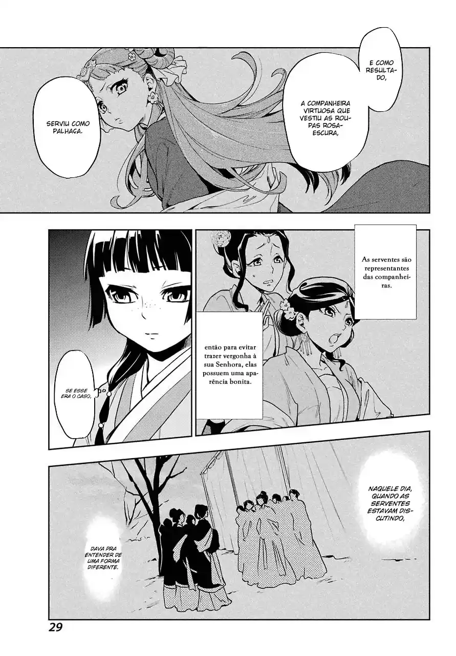 Read The Apothecary Diaries PT Manga Online