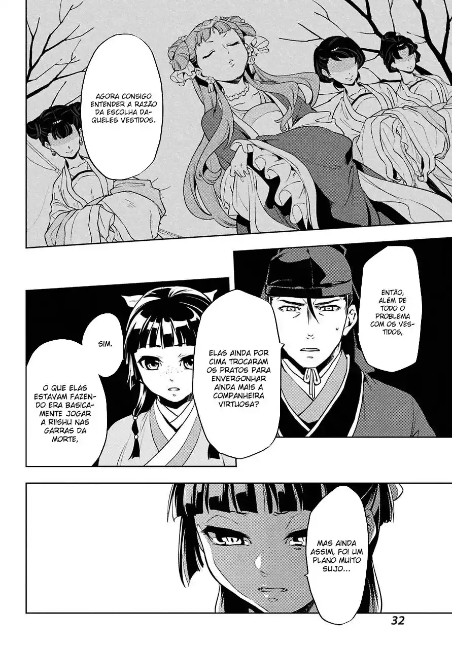 Read The Apothecary Diaries PT Manga Online