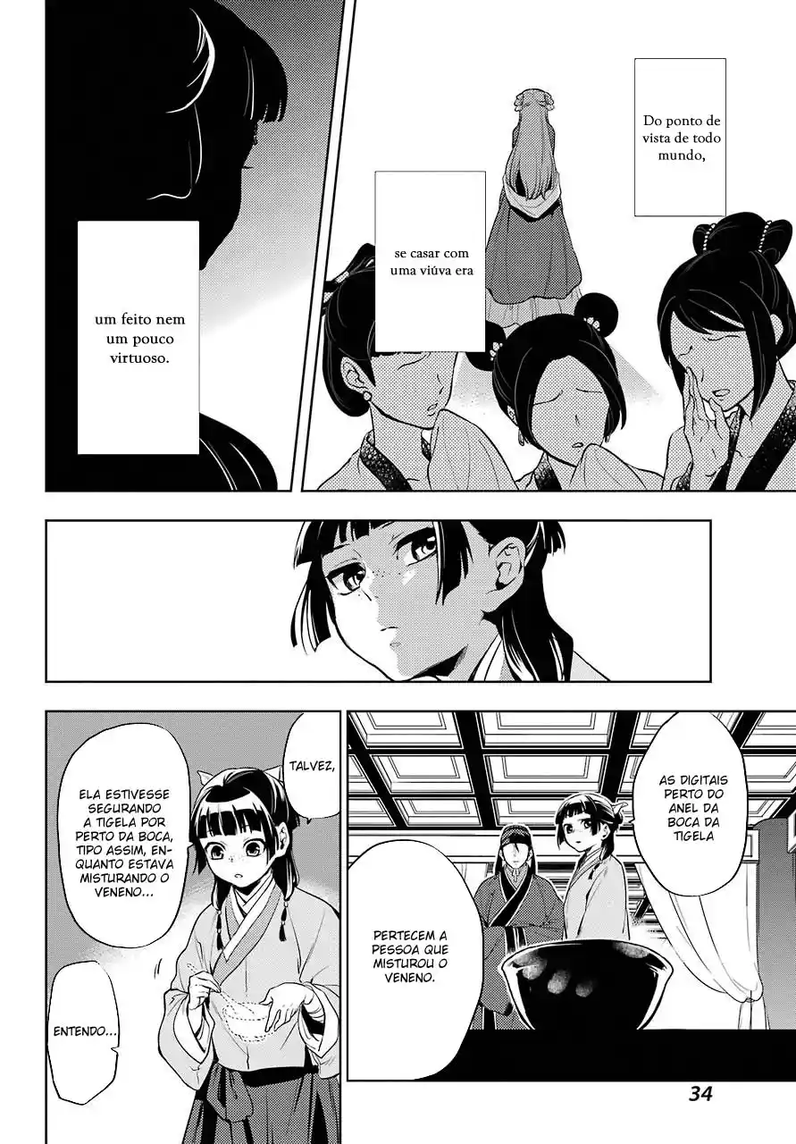 Read The Apothecary Diaries PT Manga Online
