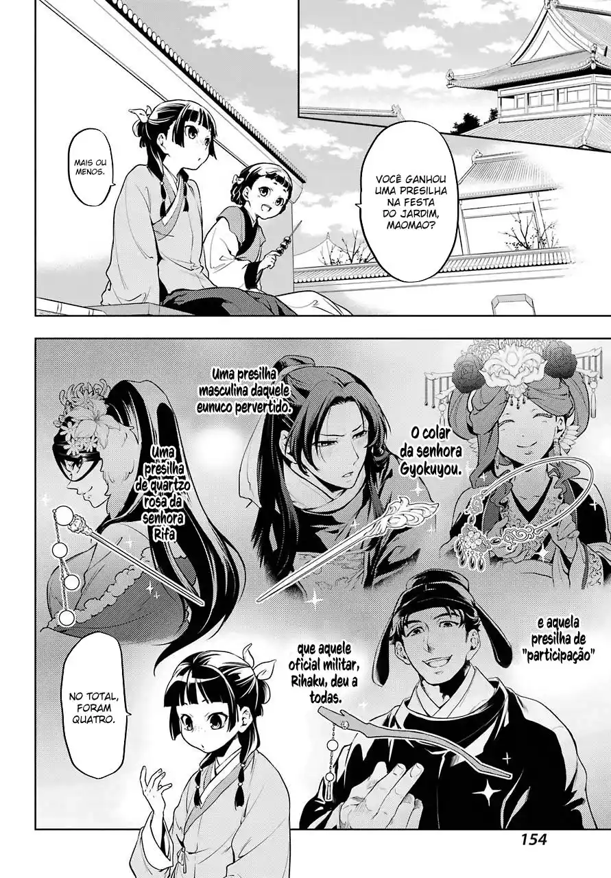 Read The Apothecary Diaries PT Manga Online