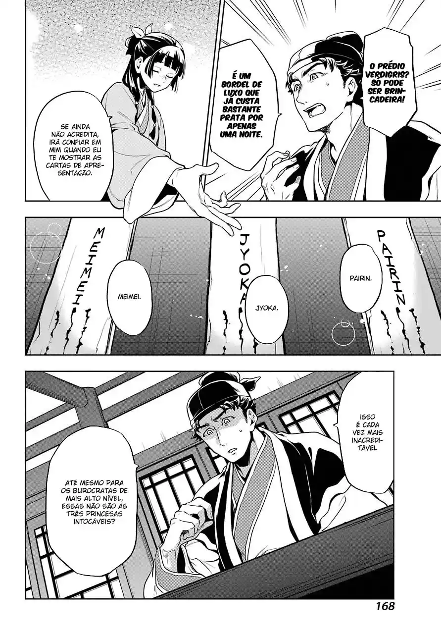 Read The Apothecary Diaries PT Manga Online