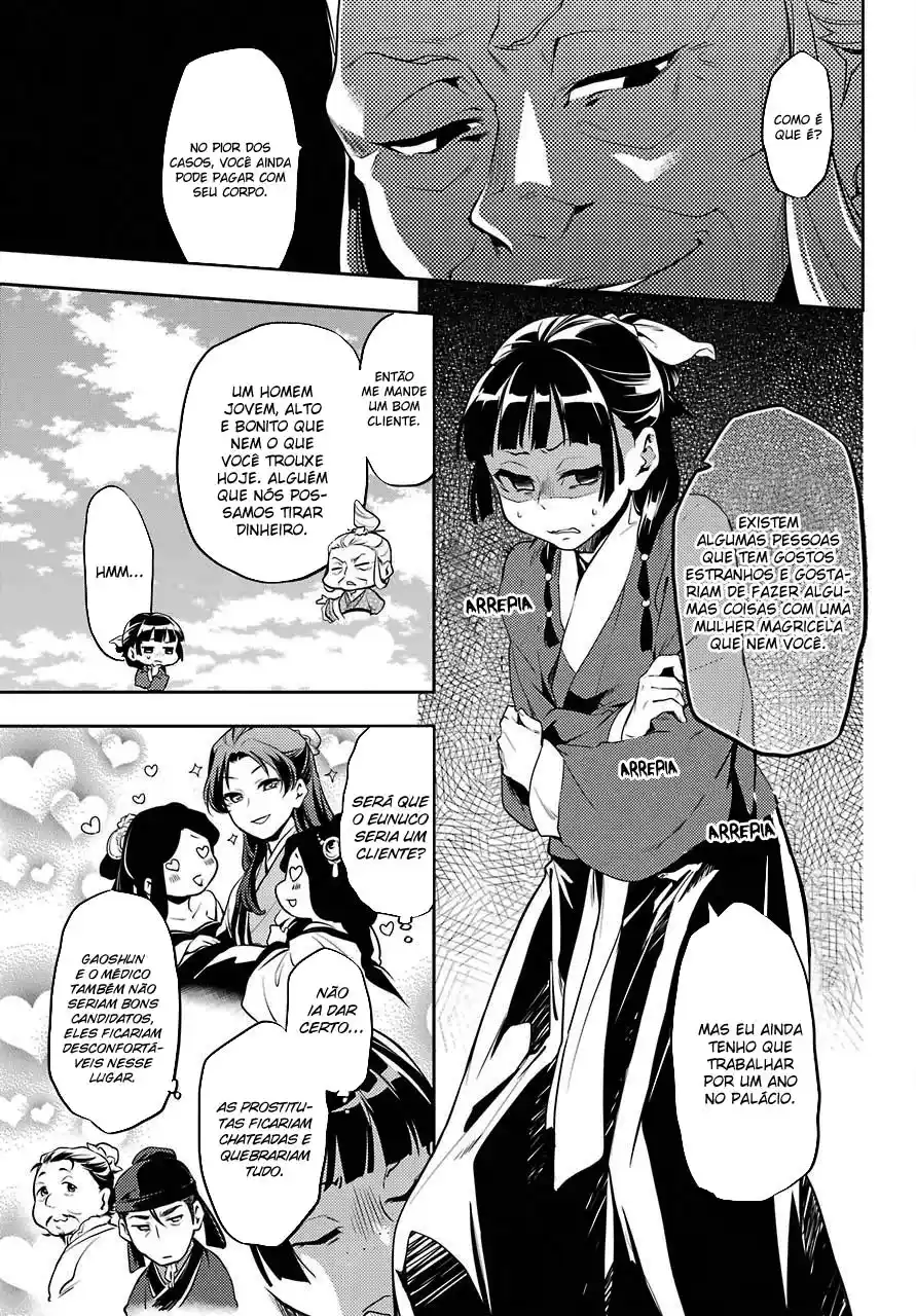 Read The Apothecary Diaries PT Manga Online