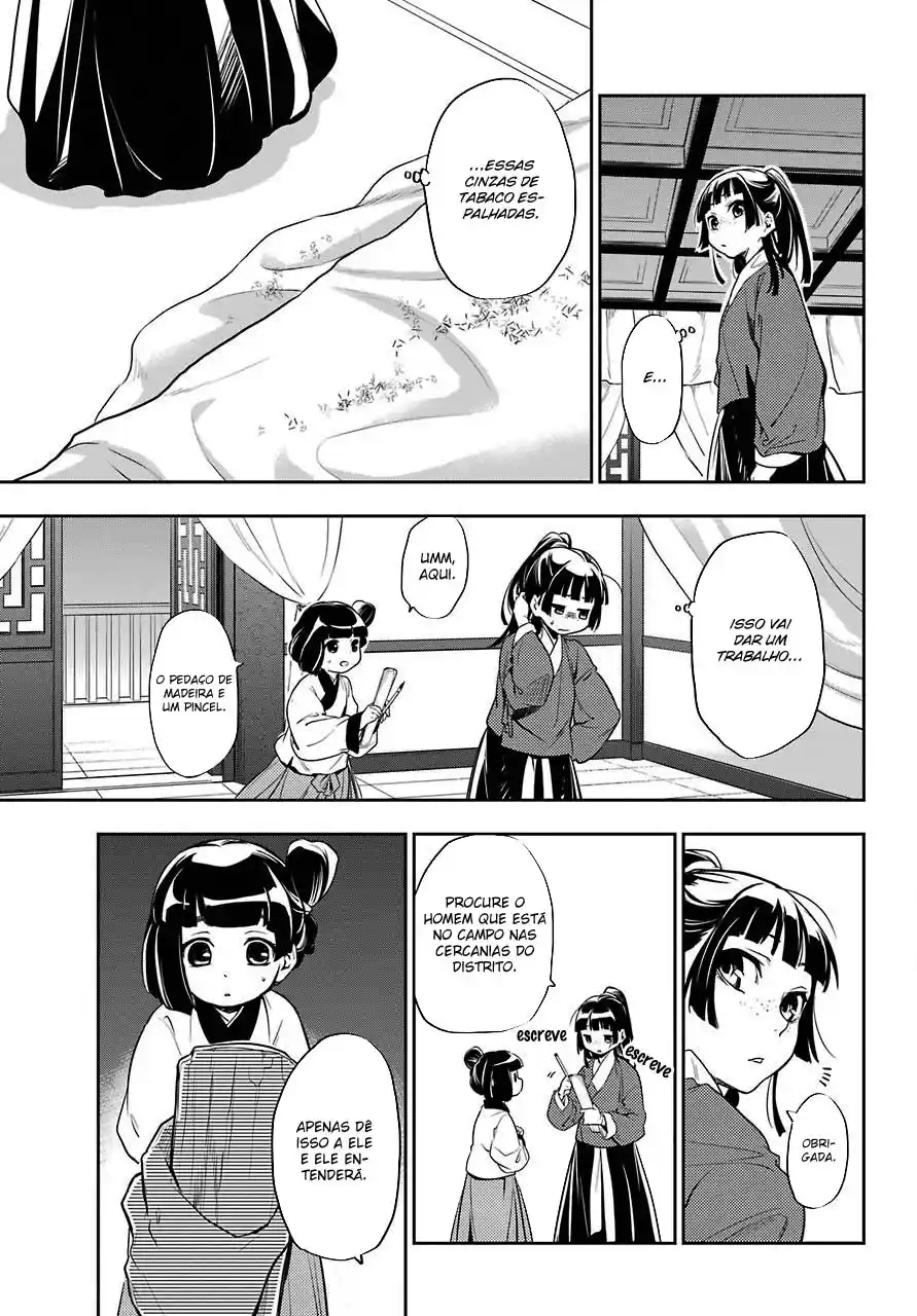 Read The Apothecary Diaries PT Manga Online