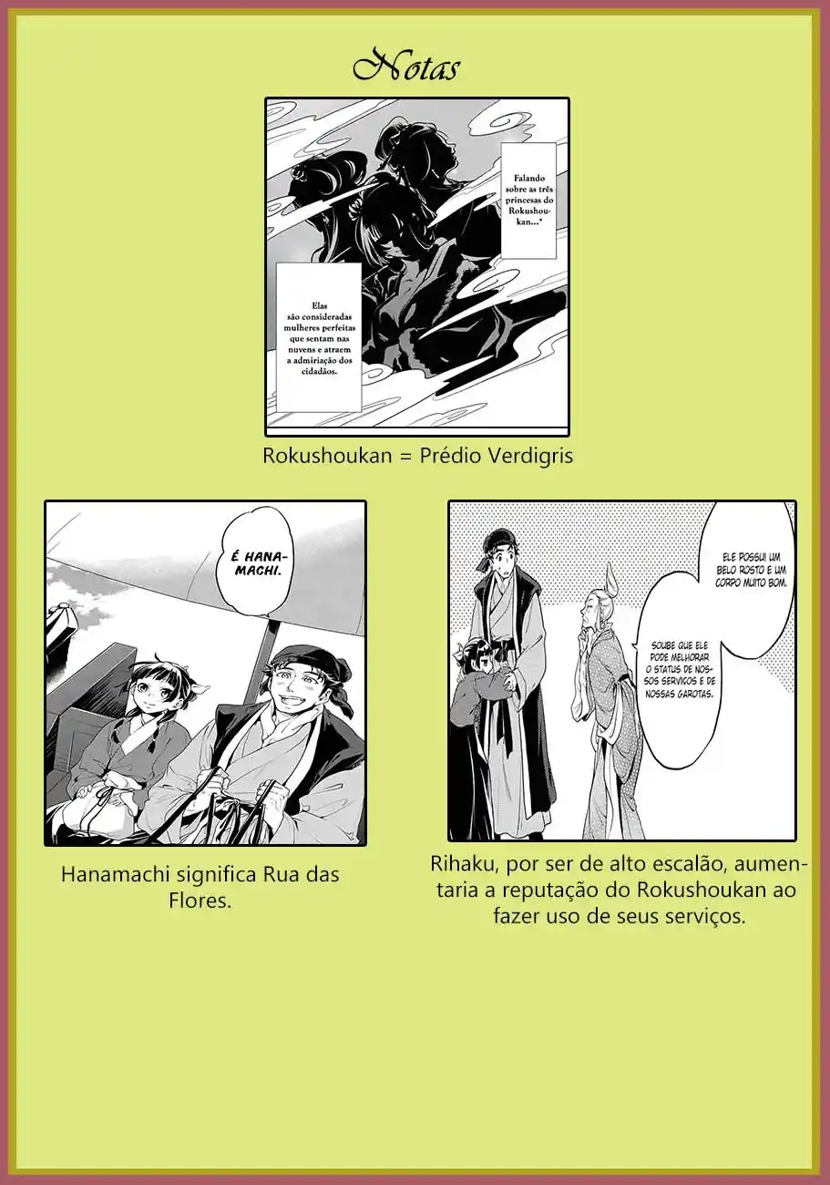 Read The Apothecary Diaries PT Manga Online
