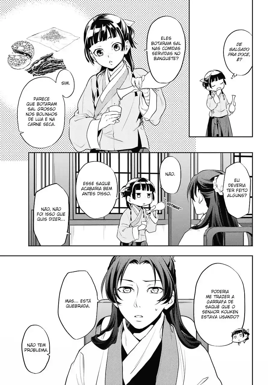 Read The Apothecary Diaries PT Manga Online