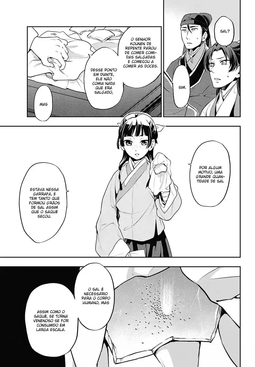 Read The Apothecary Diaries PT Manga Online
