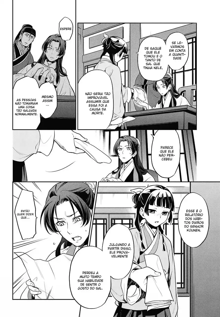 Read The Apothecary Diaries PT Manga Online