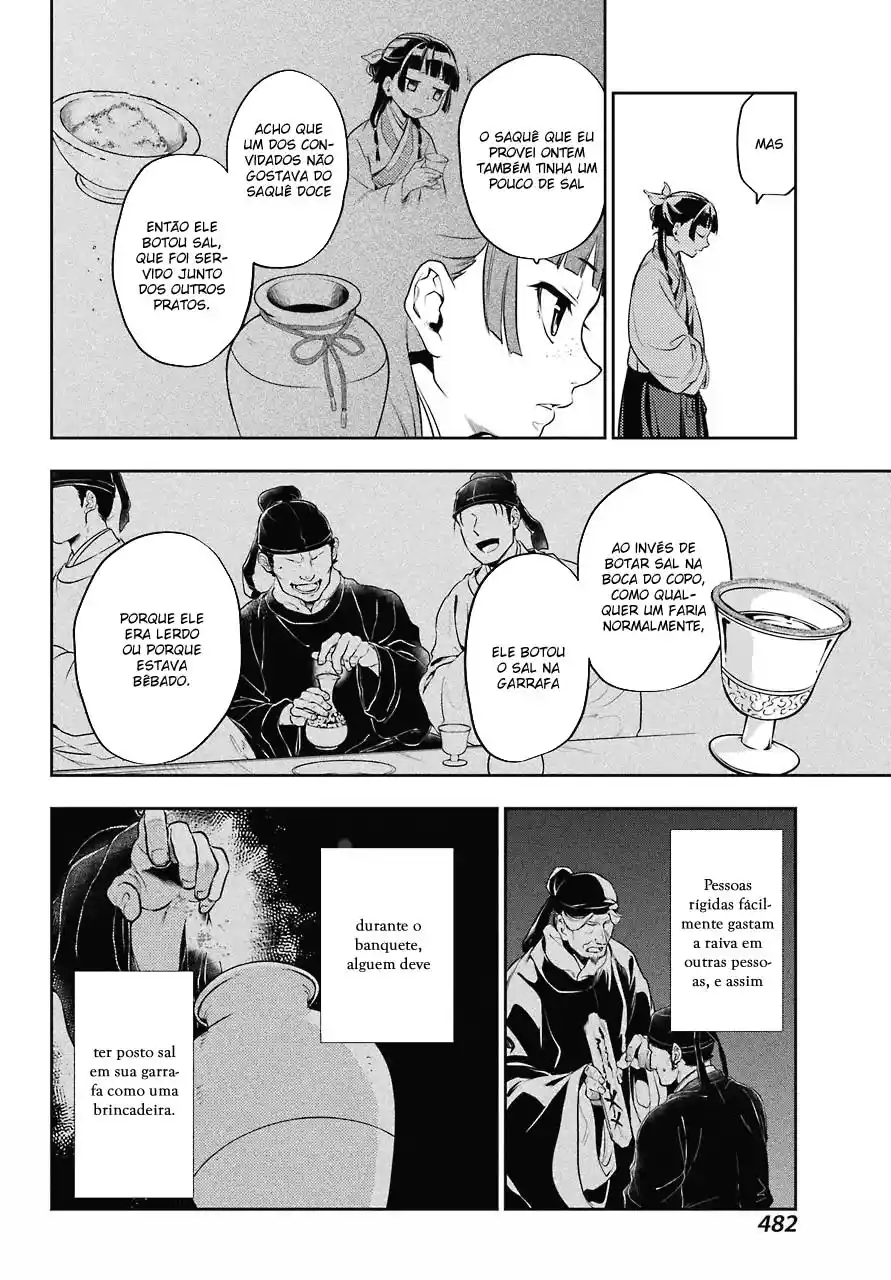 Read The Apothecary Diaries PT Manga Online