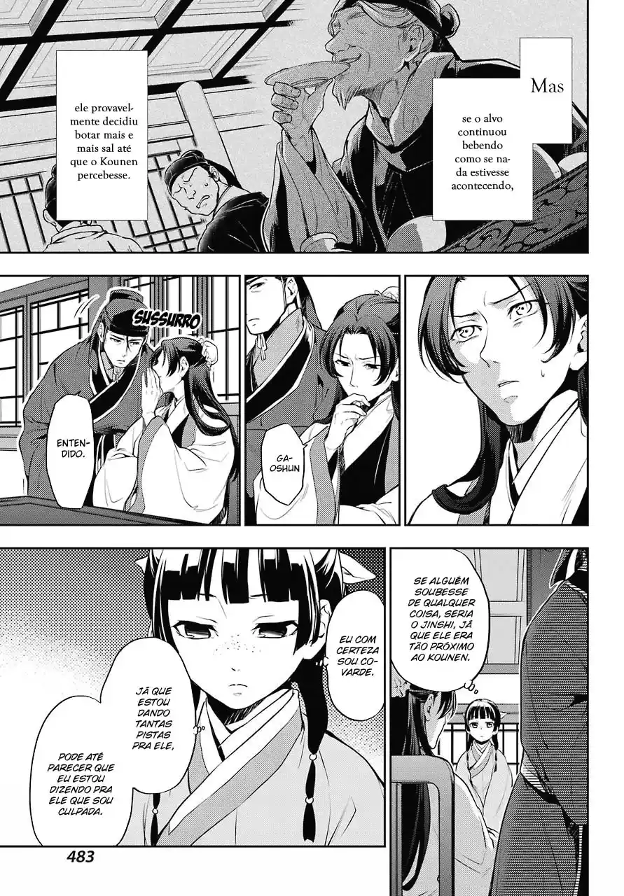 Read The Apothecary Diaries PT Manga Online