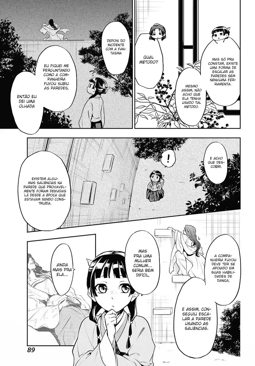 Read The Apothecary Diaries PT Manga Online