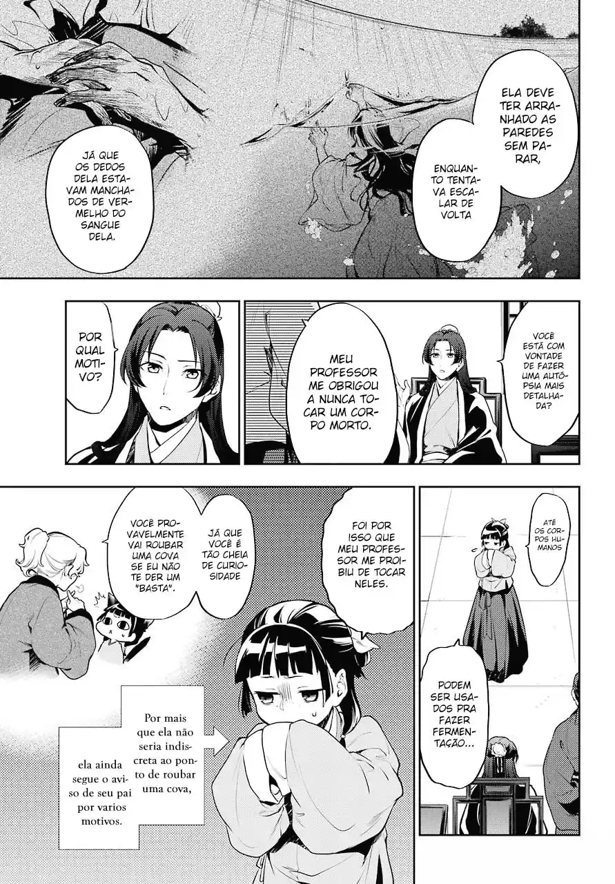 Read The Apothecary Diaries PT Manga Online