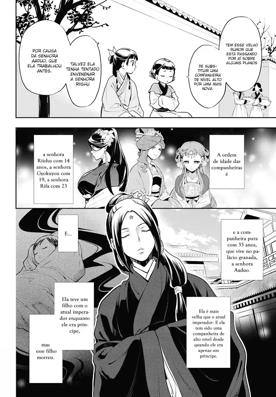 Read The Apothecary Diaries PT Manga Online