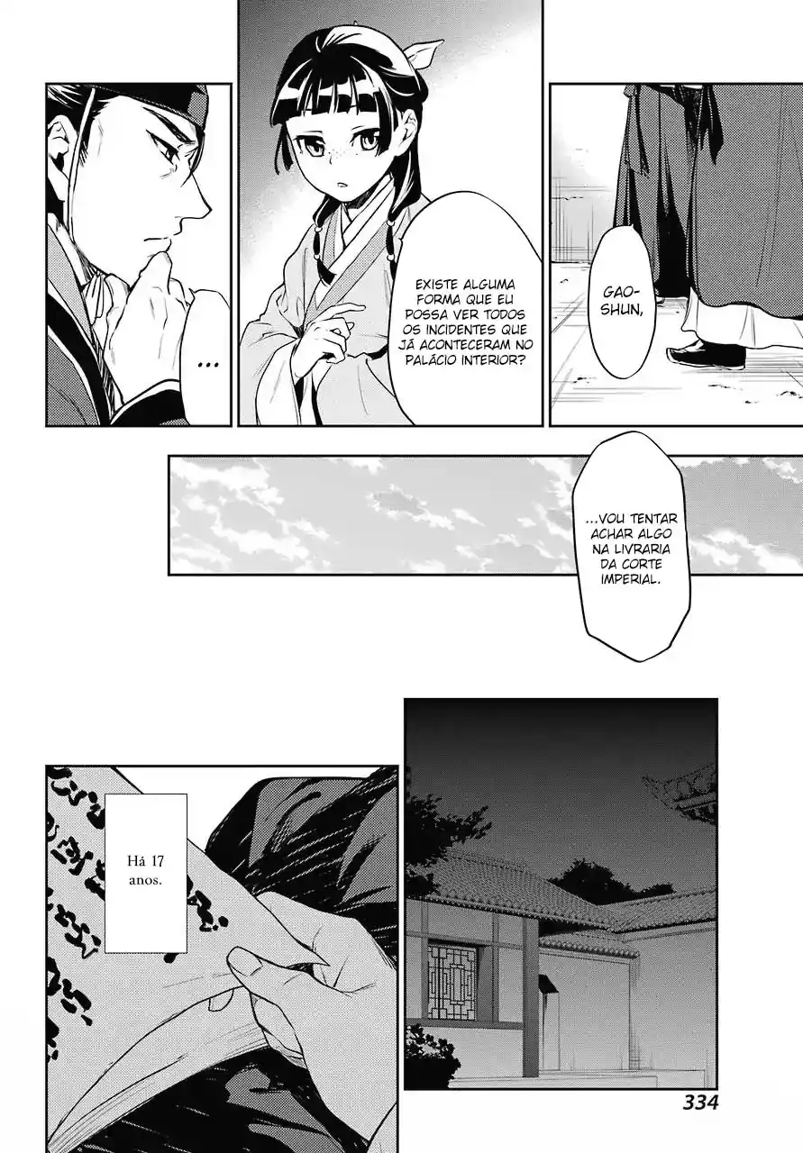 Read The Apothecary Diaries PT Manga Online
