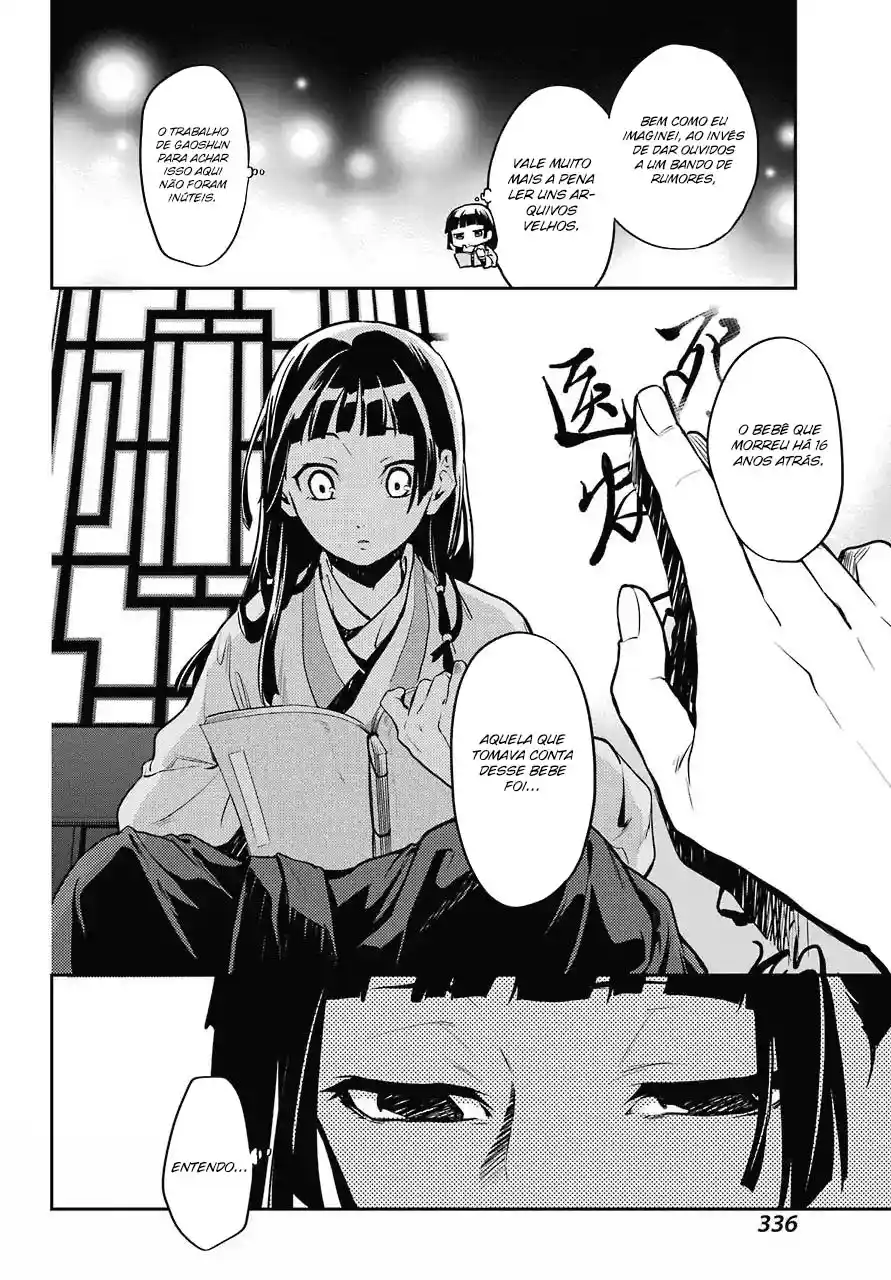 Read The Apothecary Diaries PT Manga Online