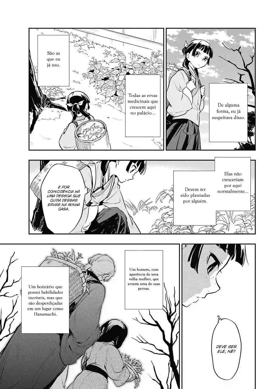 Read The Apothecary Diaries PT Manga Online