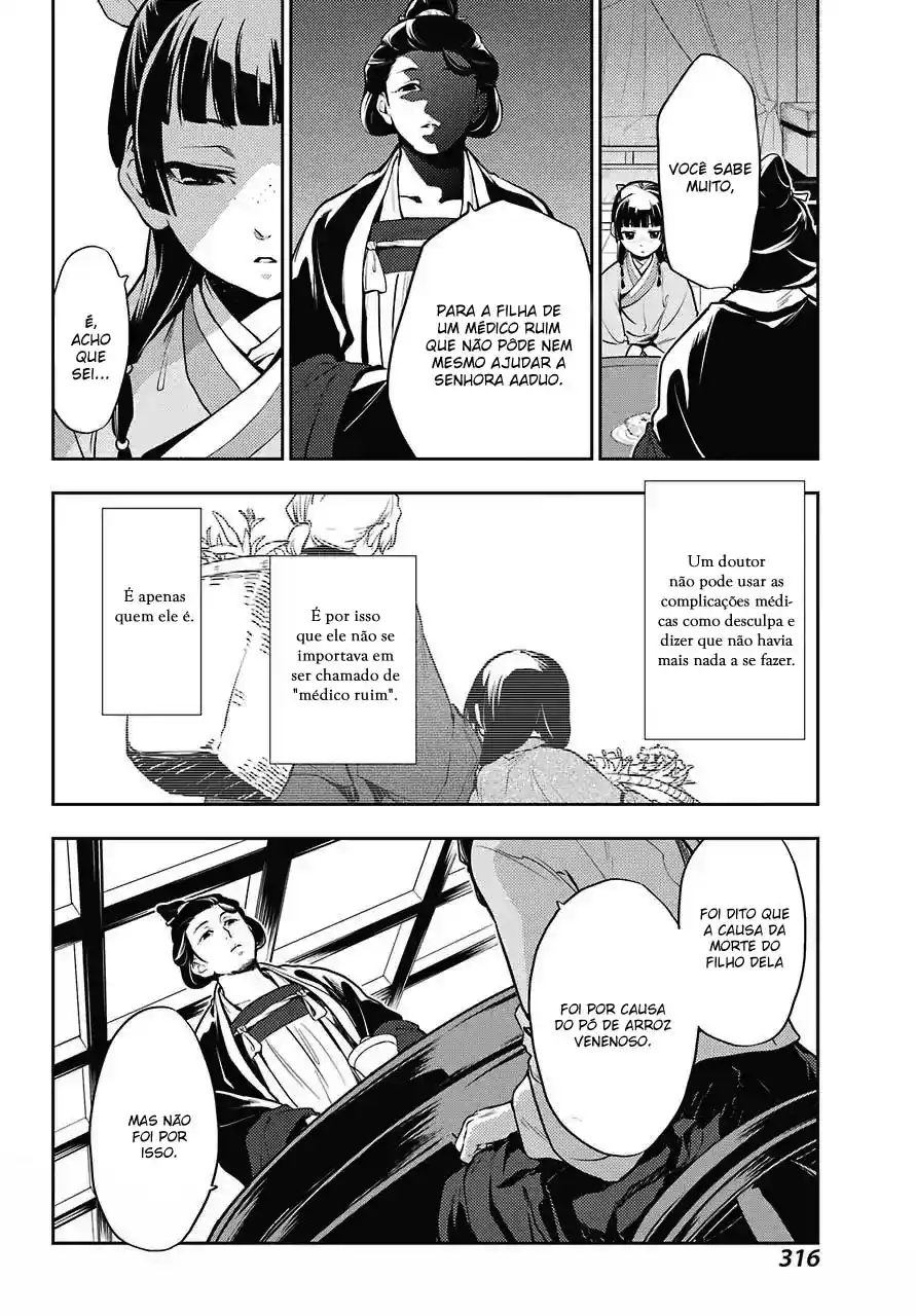 Read The Apothecary Diaries PT Manga Online