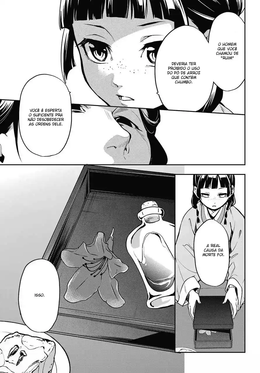 Read The Apothecary Diaries PT Manga Online