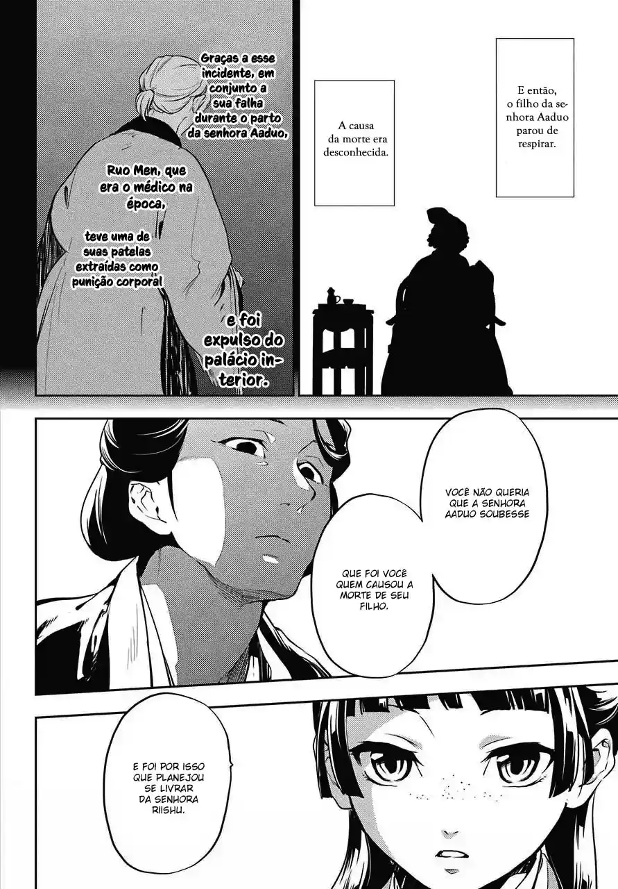 Read The Apothecary Diaries PT Manga Online
