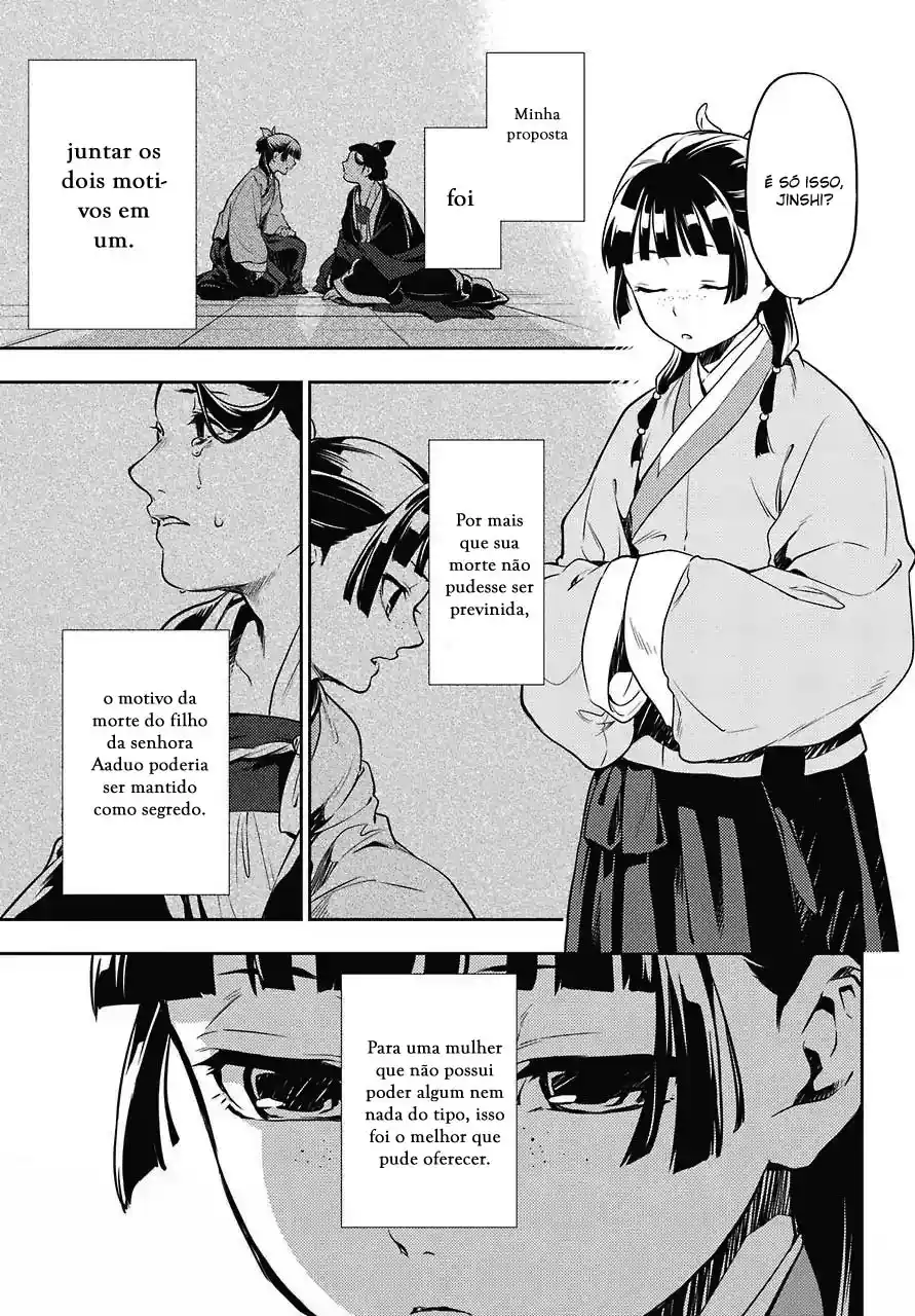 Read The Apothecary Diaries PT Manga Online