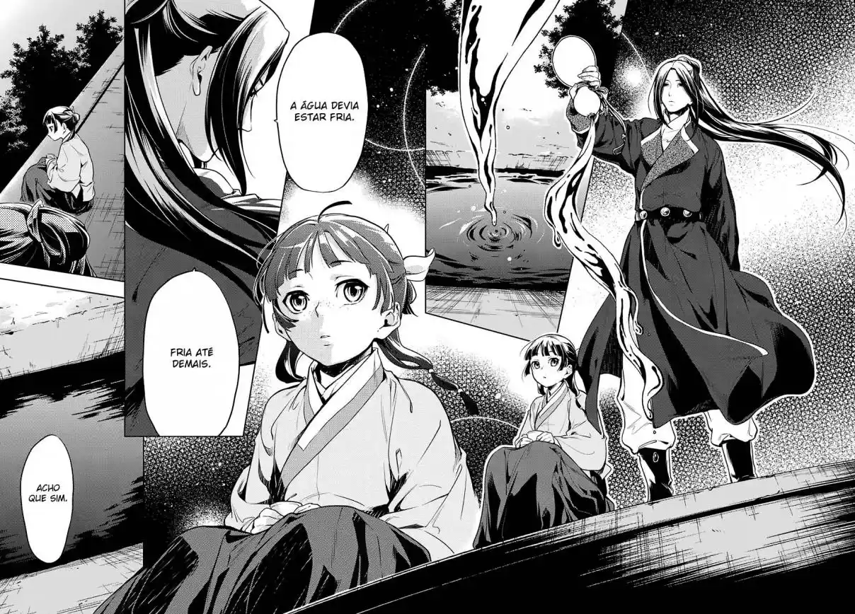 Read The Apothecary Diaries PT Manga Online